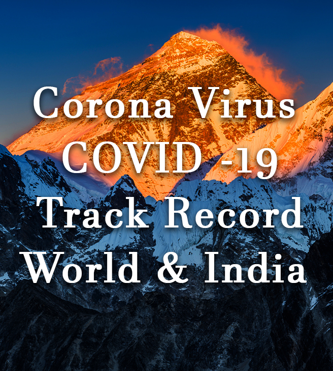 Corona Virus Update Cases India and World